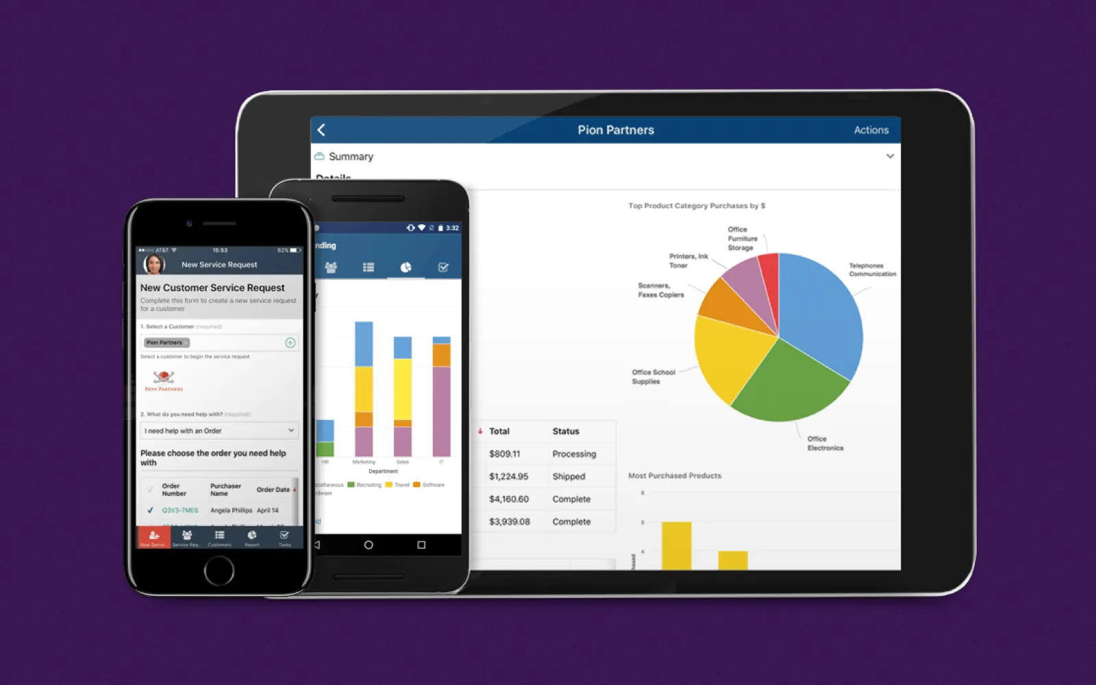 The example of mobile ERP interface on different mobile devices