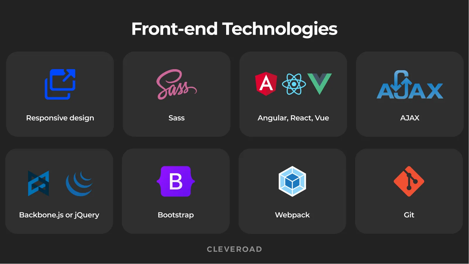 The front-end developer tech stack