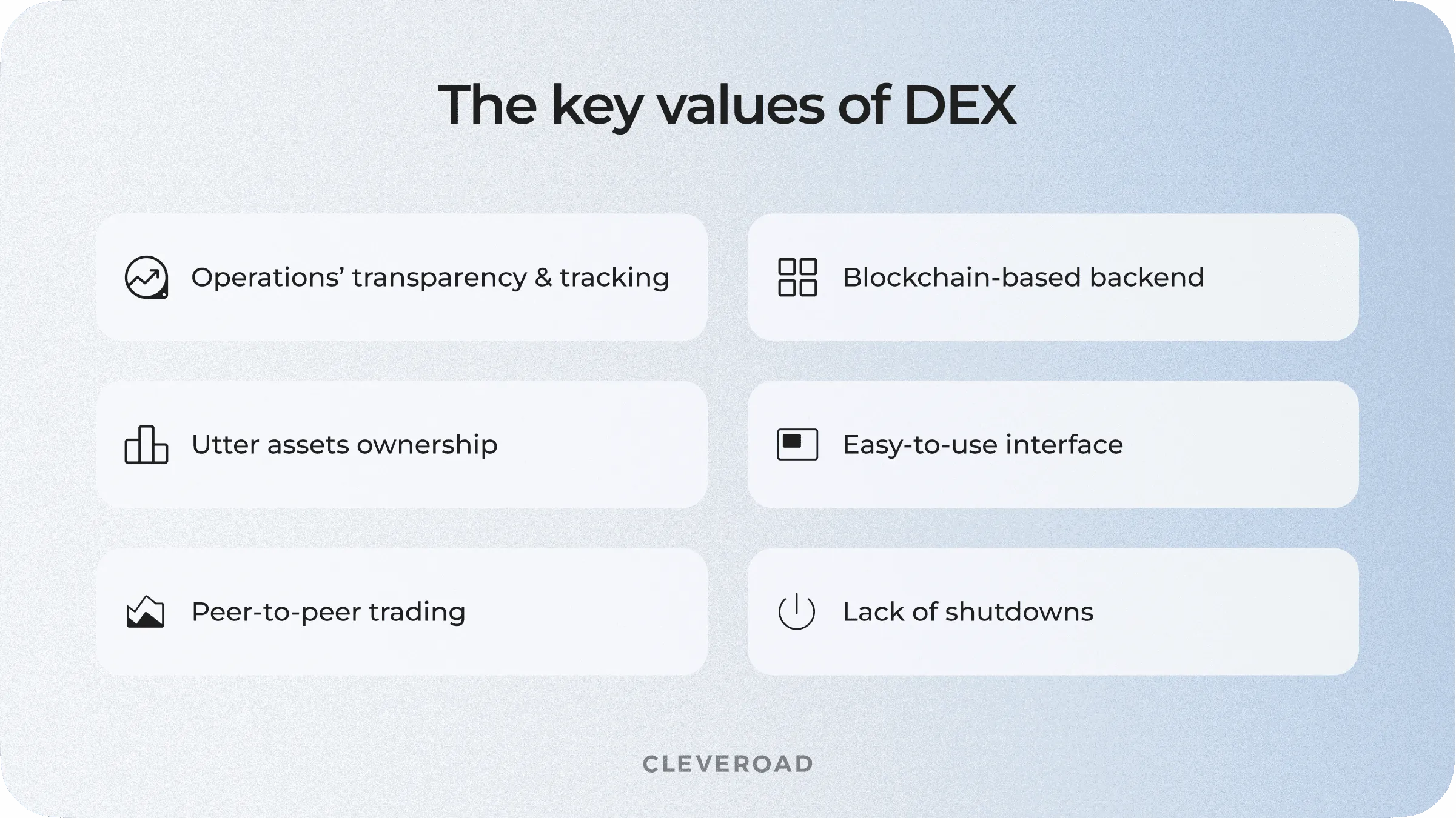 The major DEX benefits