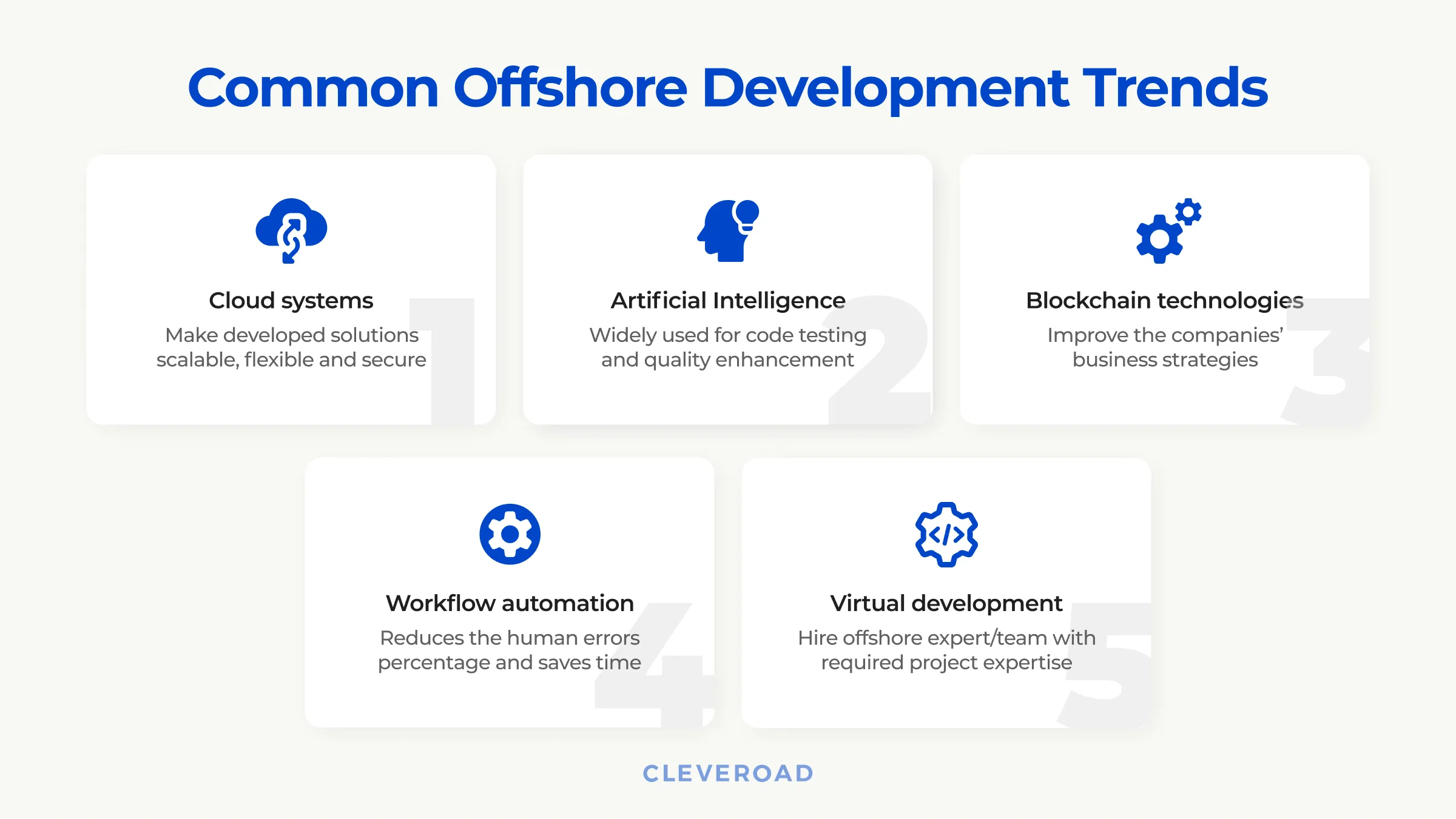 The most in-demand offshore development trends