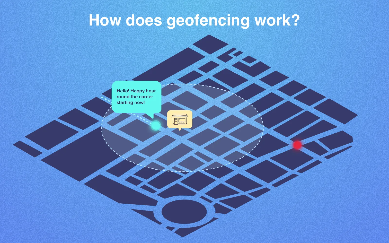 The principles of geofencing work