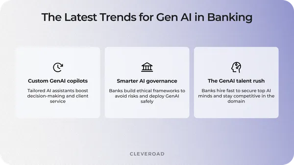Generative AI in Banking: Major Use Cases and Tech Potential