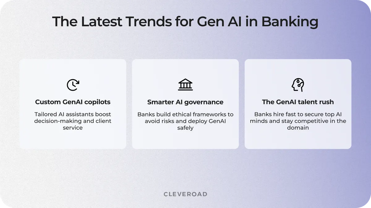 The trends for gen AI in banking