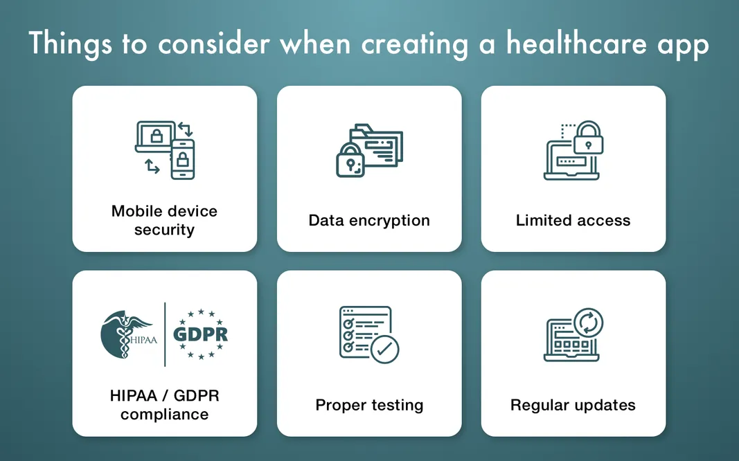 healthcare app security