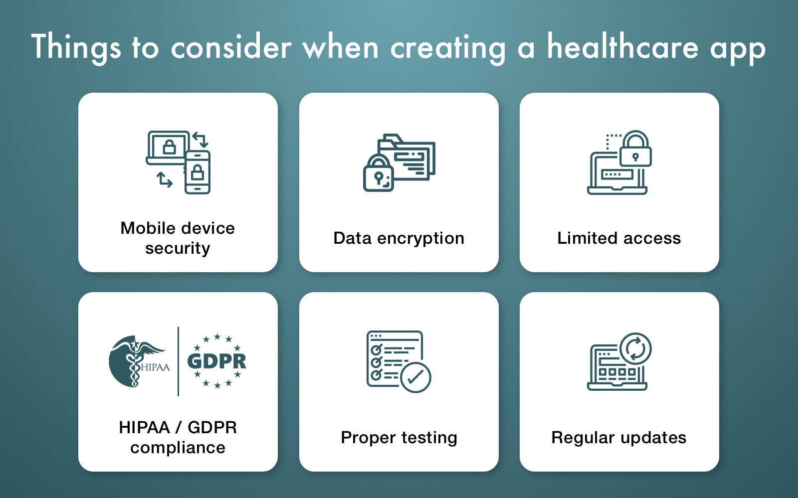 healthcare app security