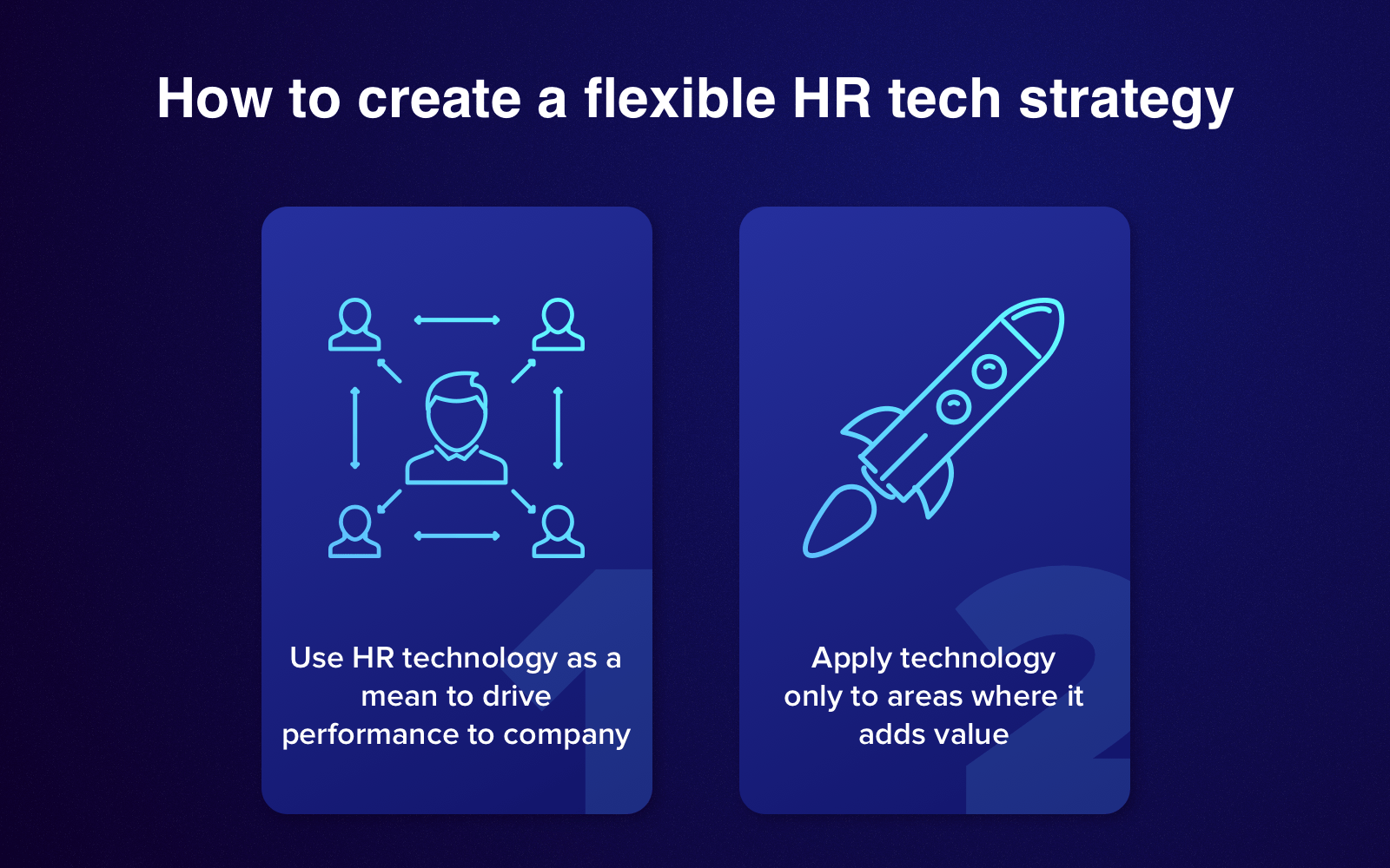 HR tech: Creating appropriate strategy for your company