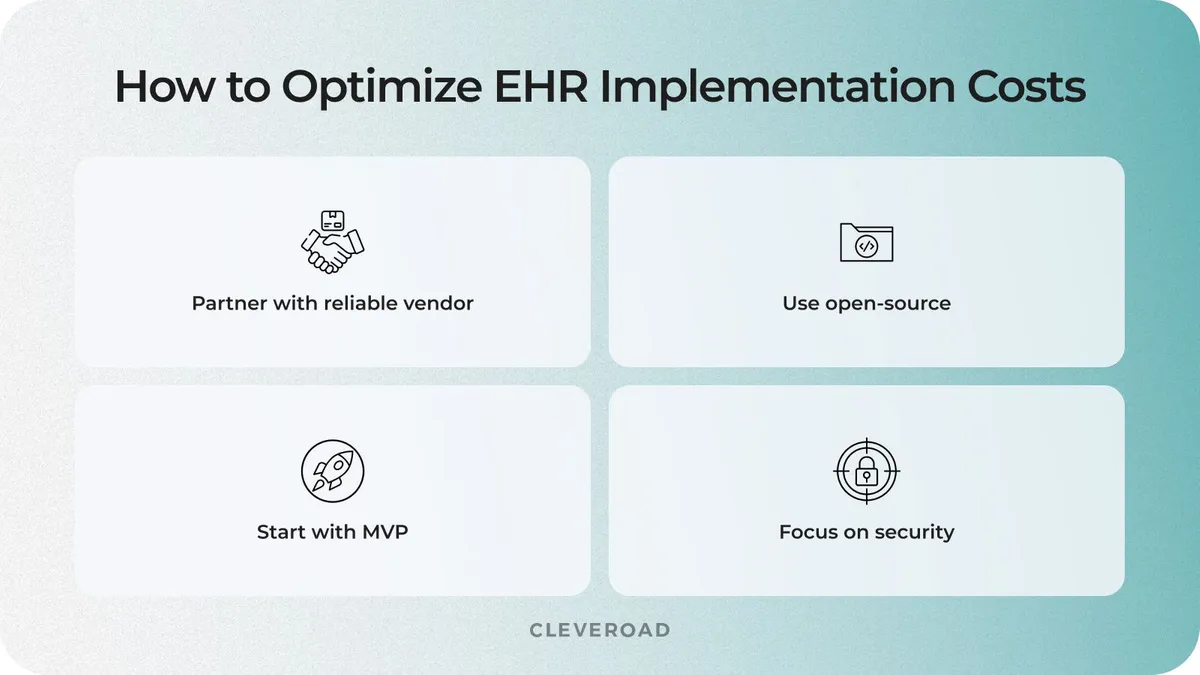 Tips to optimize cost of EMR implementation