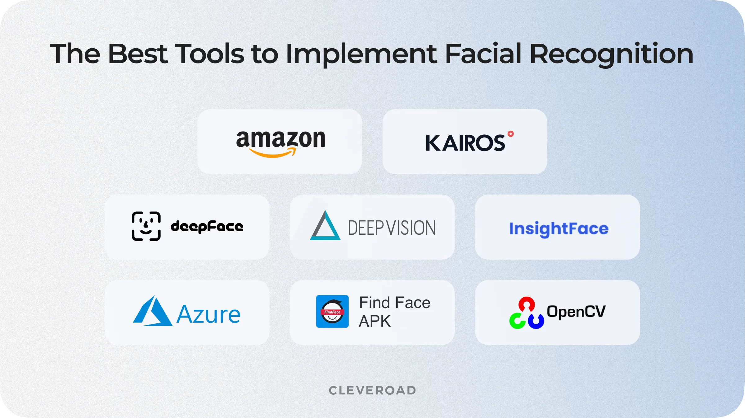 tools to implement facial recognition technology