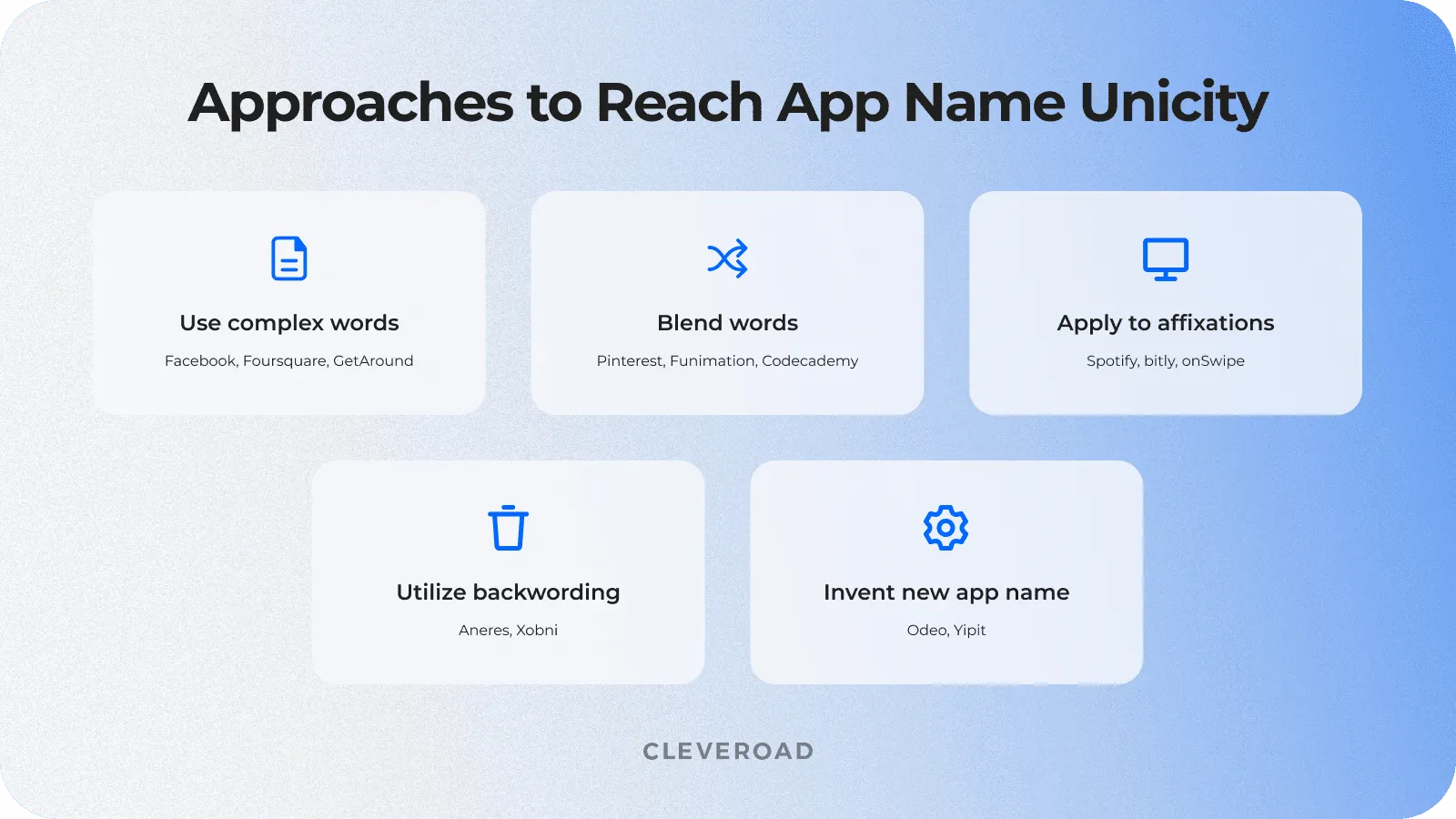 top approaches to reach app name unicity