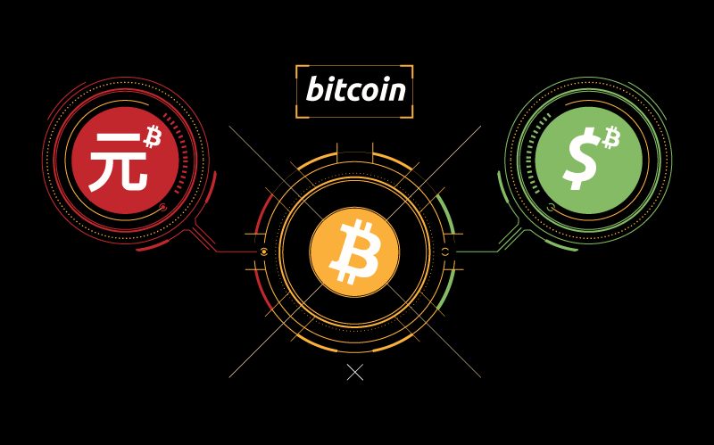 See How To Create A Bitcoin Wallet App To Use Cryptocurrency Wisely - 
