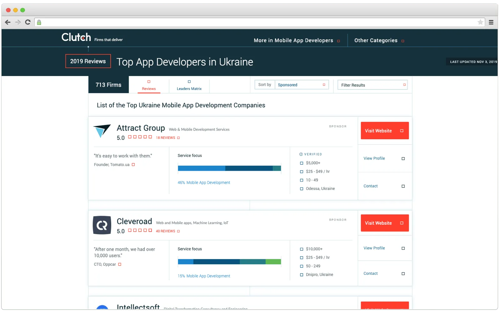 travel app goals Travel app developers in Ukraine