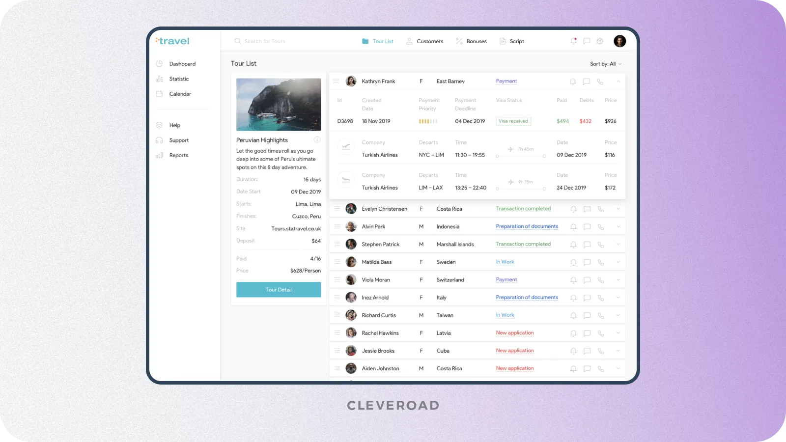 Travel CRM by Cleveroad
