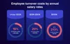 HR technology can minimize turnover expenses
