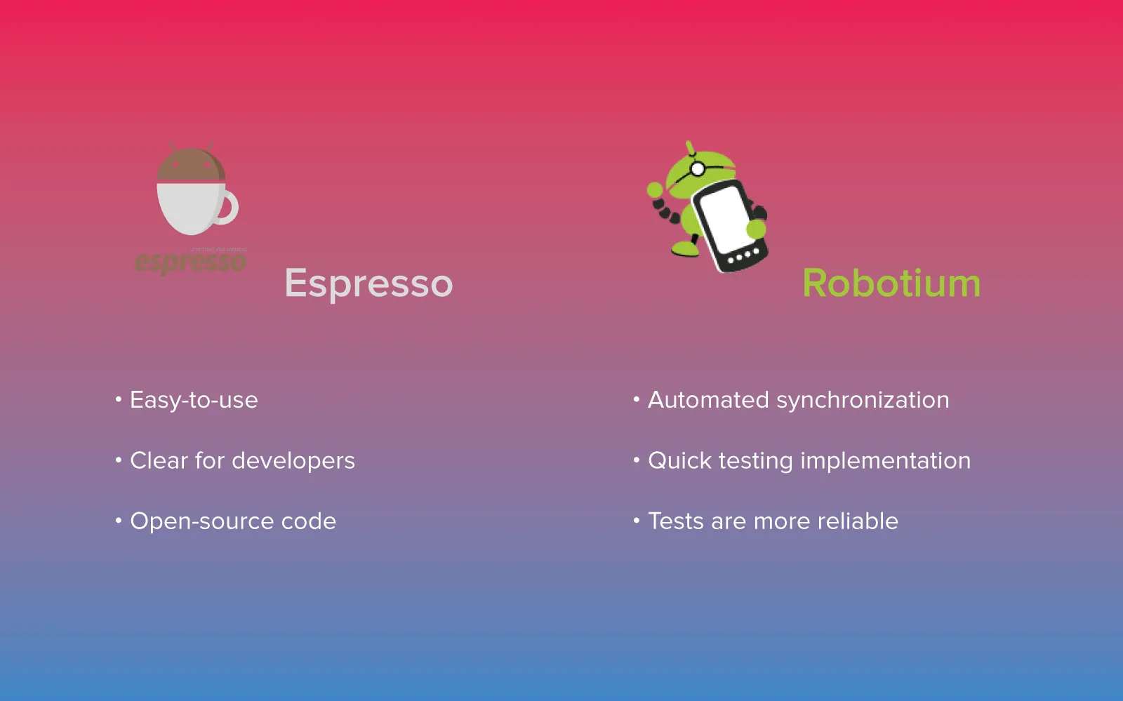 types of automation framework