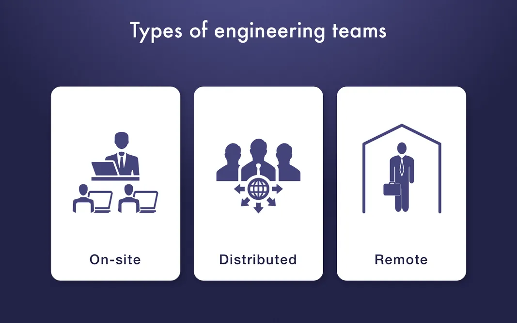 Engineering team types