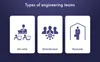 Engineering team types