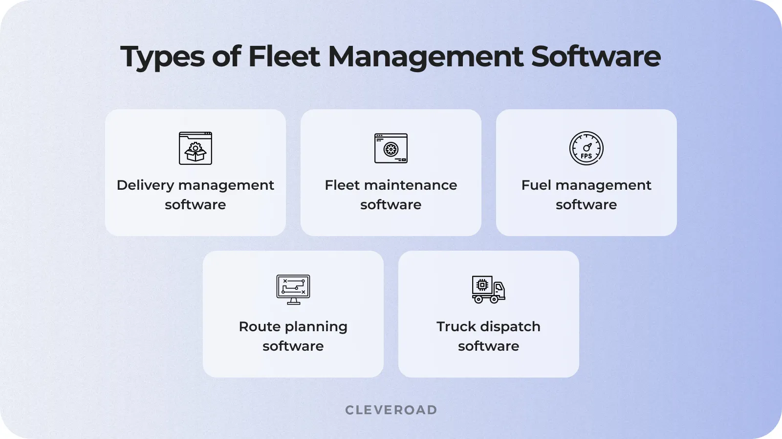 Types of fleet software