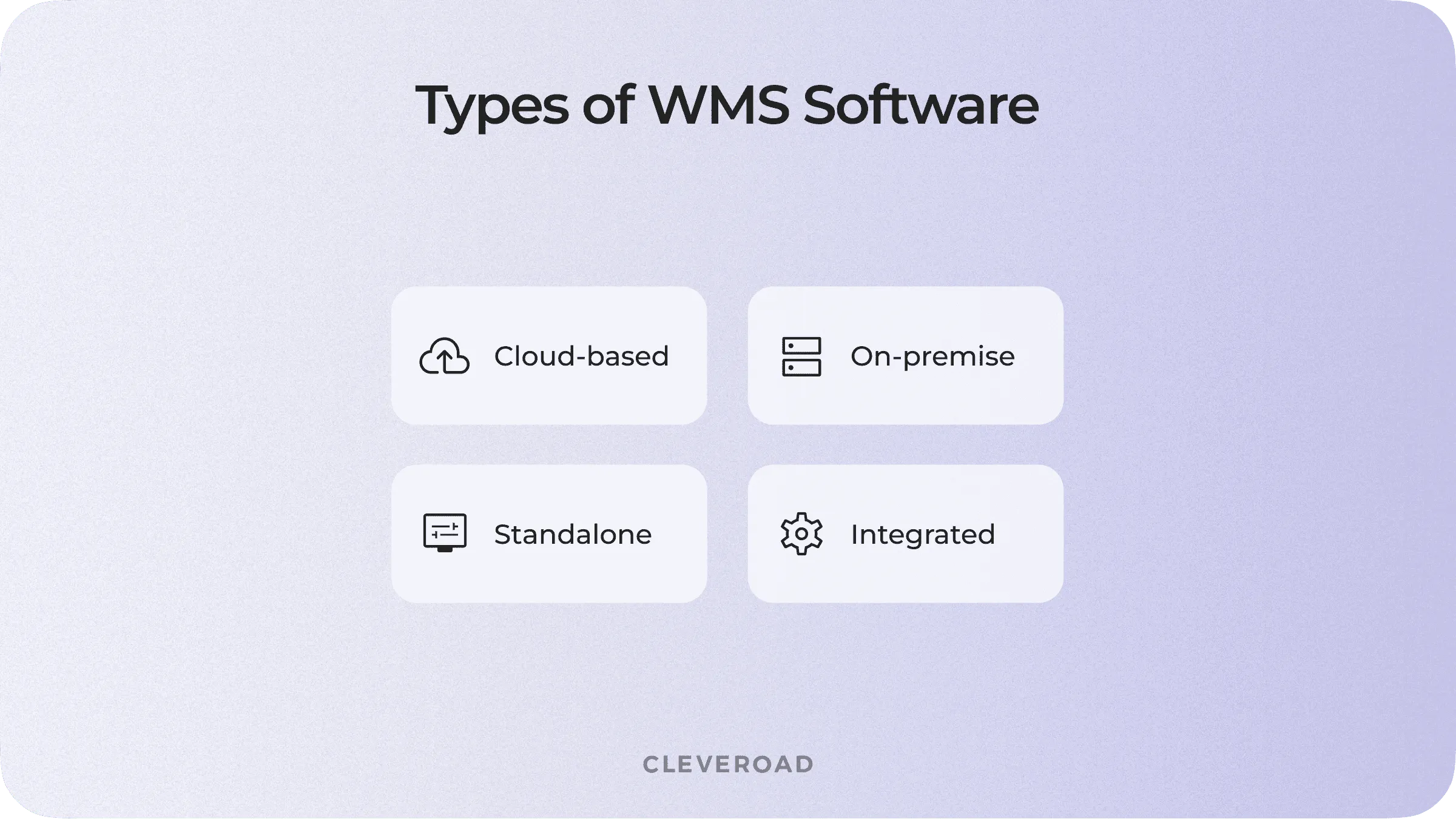 Types of WMS software