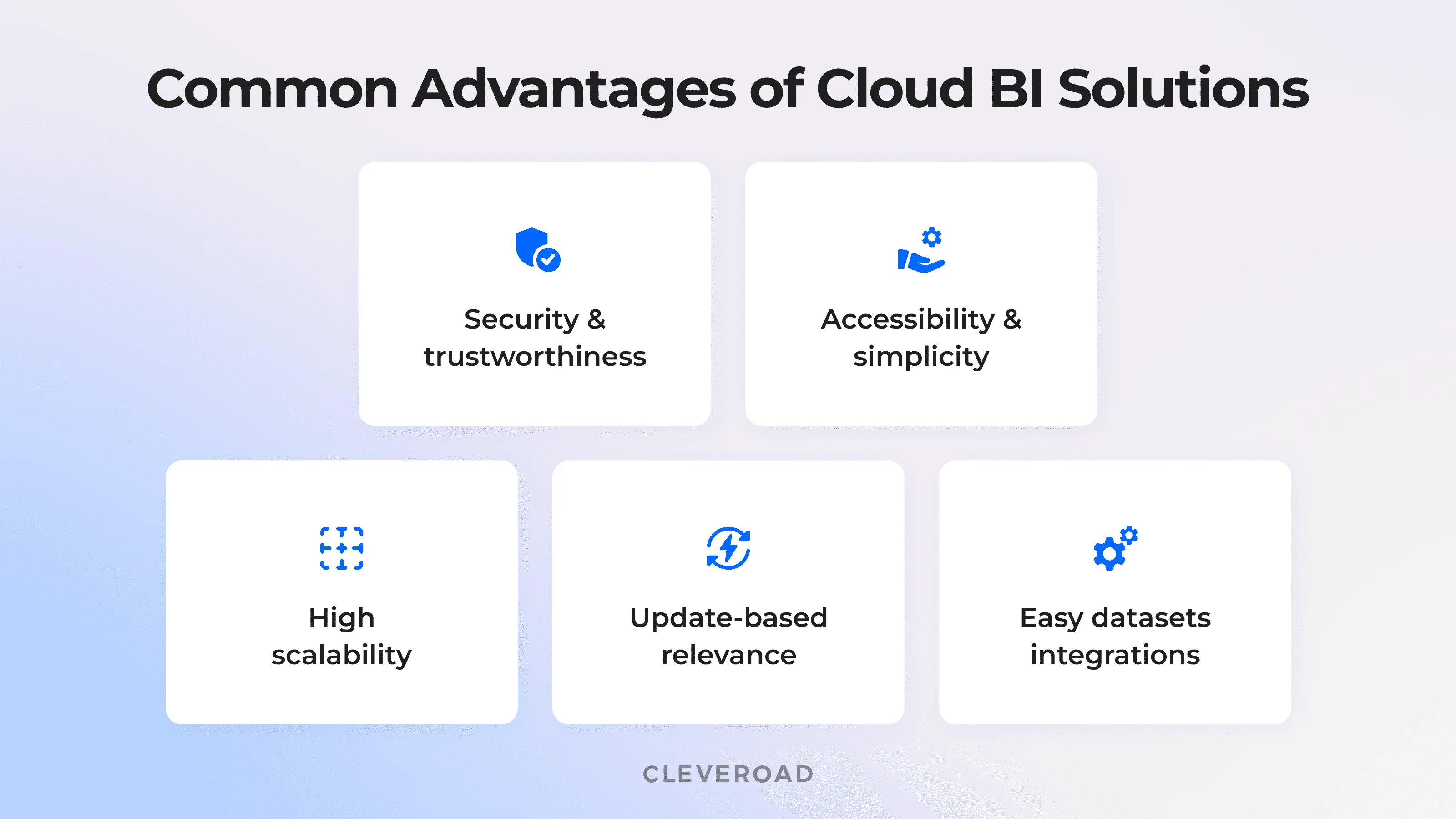 Typical advantages of BI in cloud computing