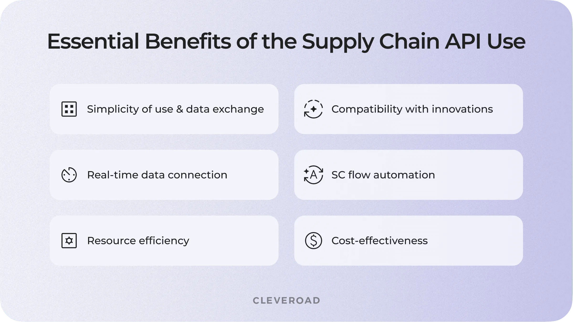 Typical advantages of the SC API use