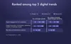 User engagement stats