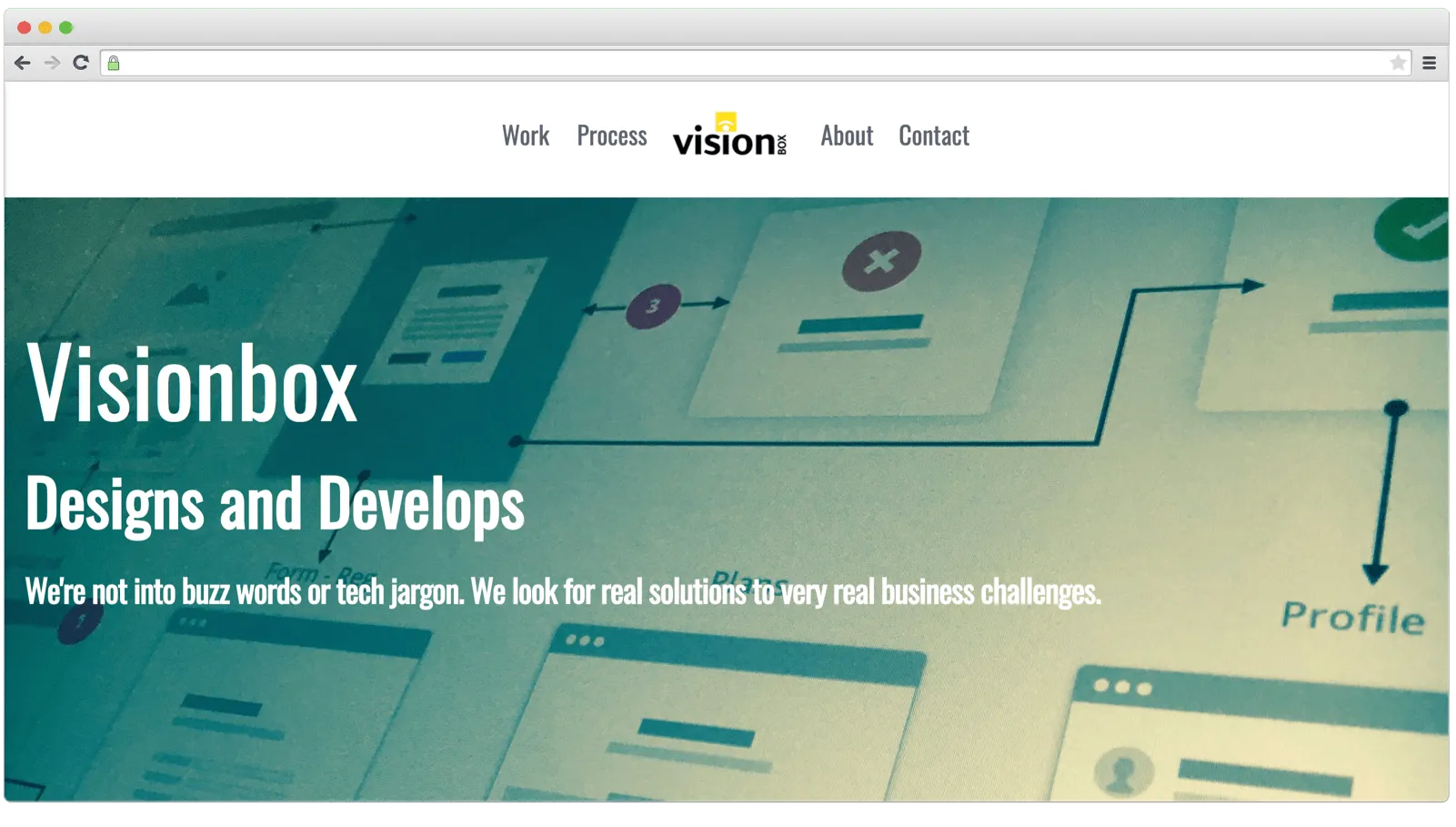 Visionbox Inc.