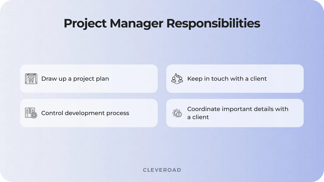 Web development teams: Project manager