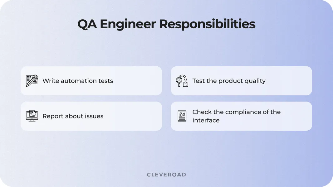Web development teams: QA engineer
