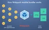 How Webpack works