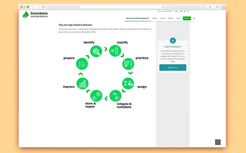 website security audit tools