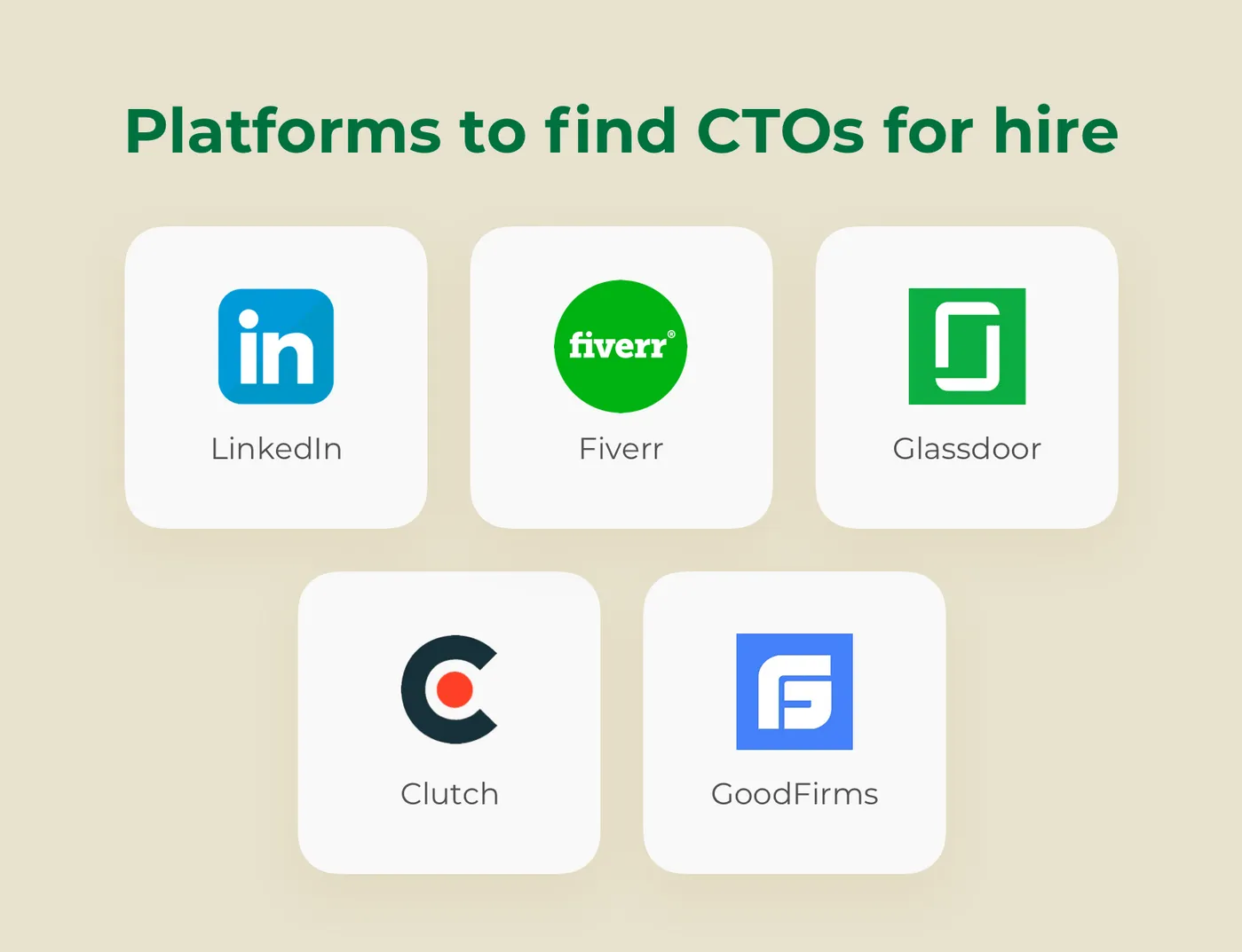 Websites to search for CTOs