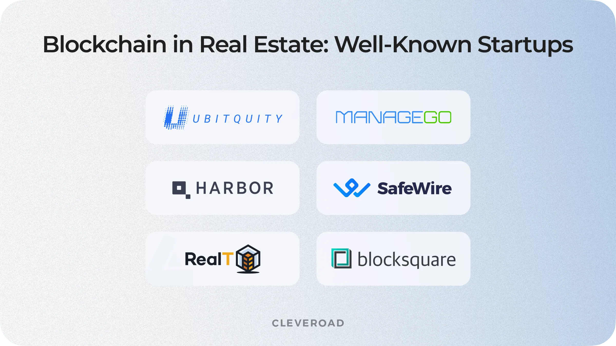 What blockchain real estate companies are there?