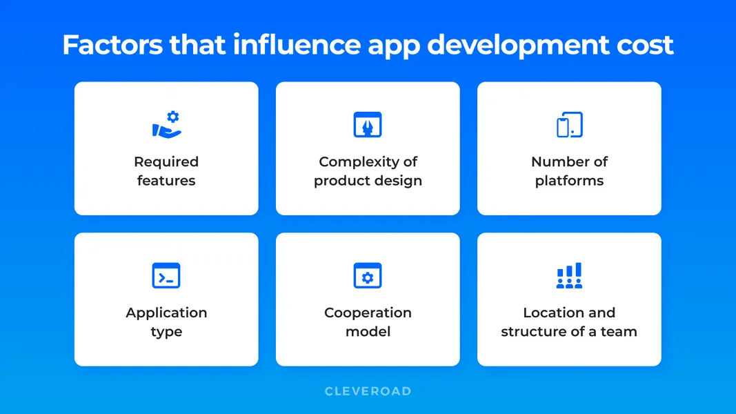 what influences the cost to create an app