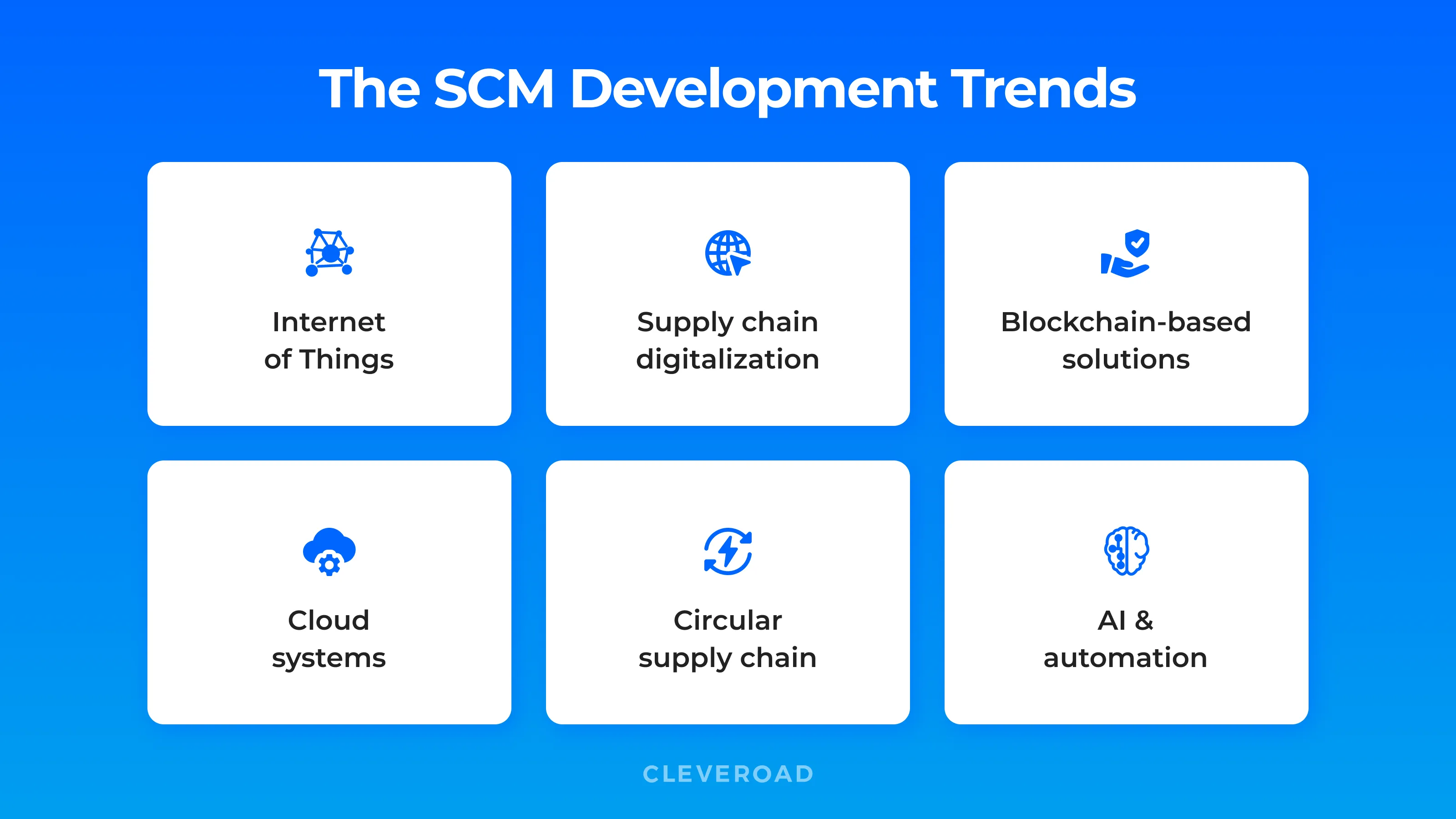 What is a supply chain management solution’s development trend pack?