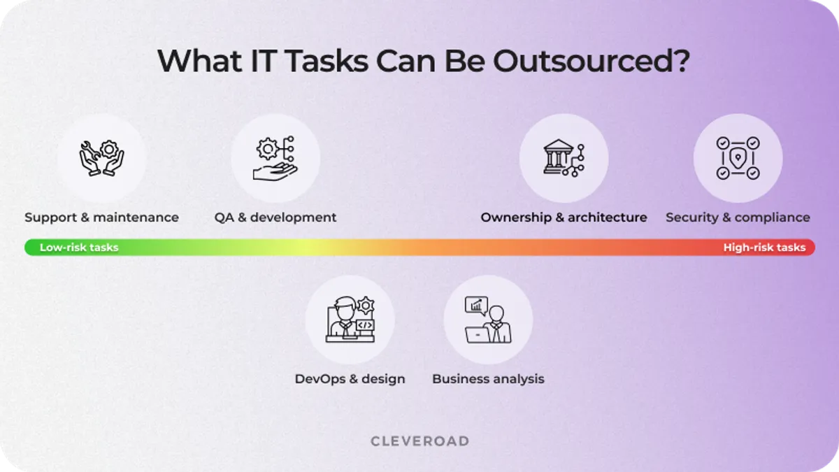 What IT tasks can be outsourced