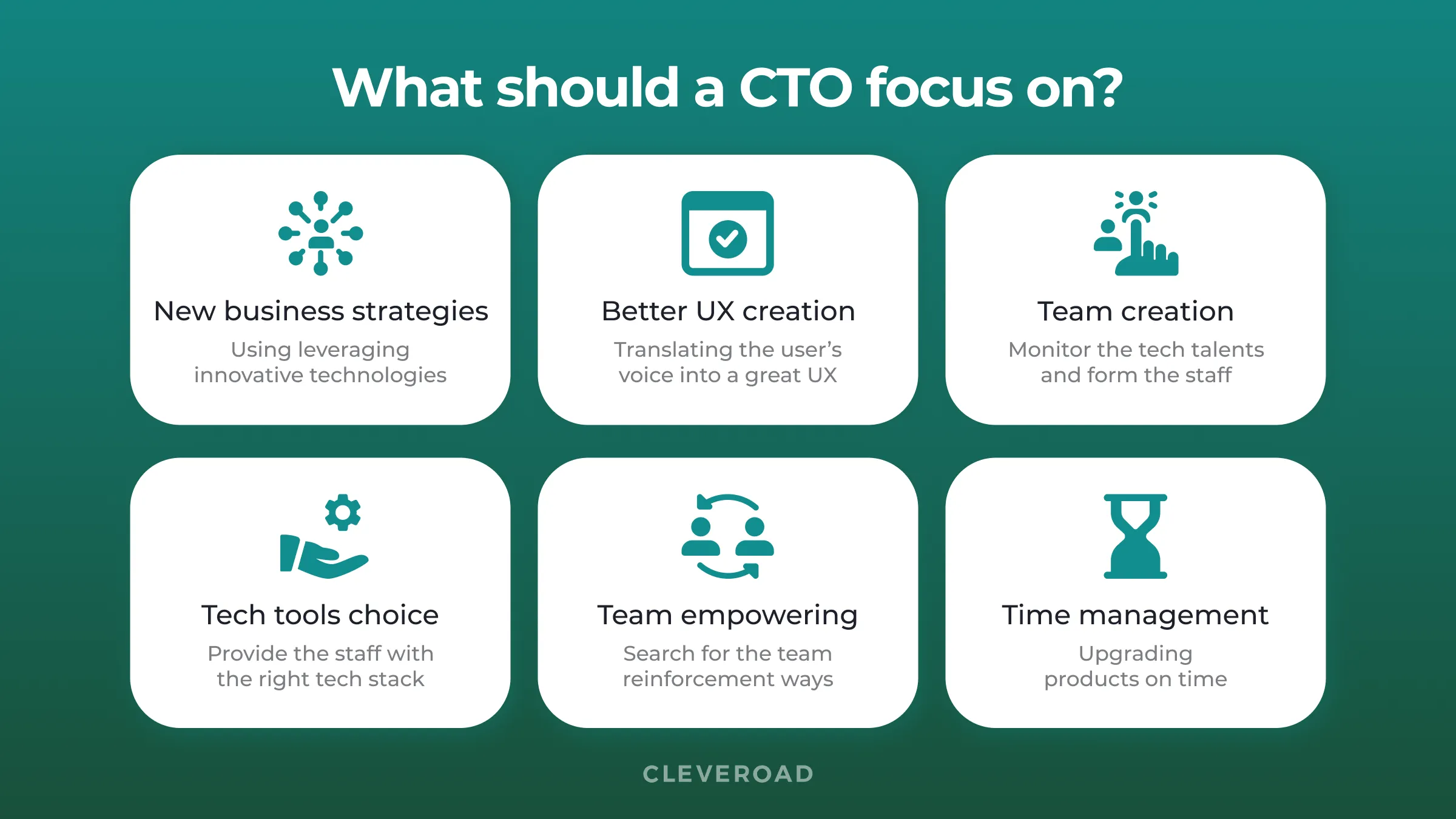 what should a CTO focus on