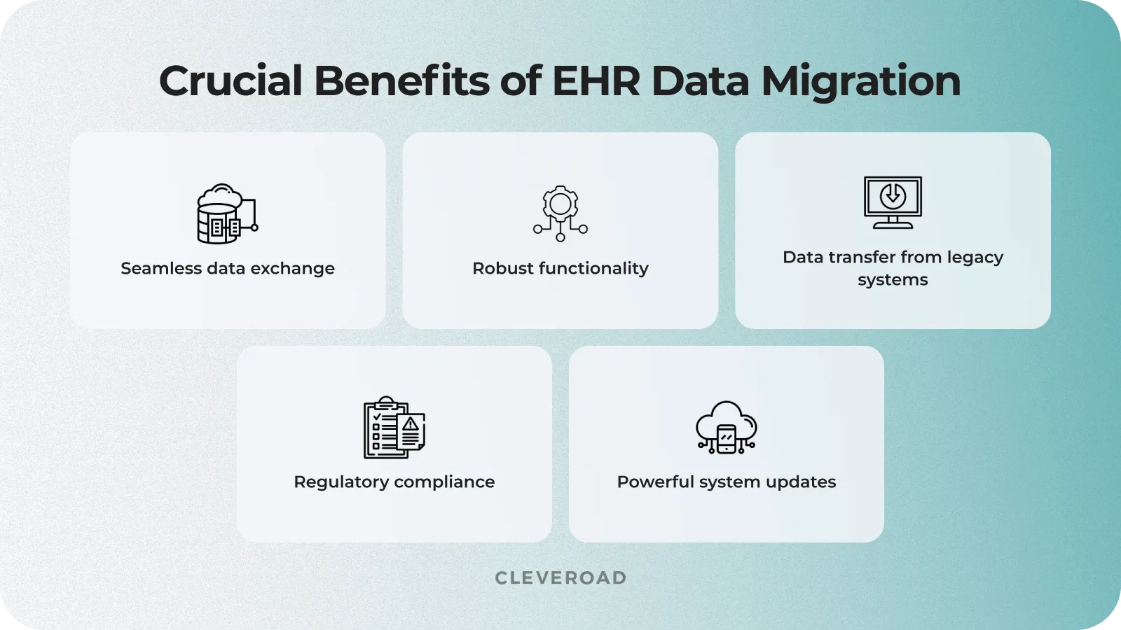What you will benefit through data migration to new EHR