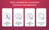 ruby on rails business intelligence tools