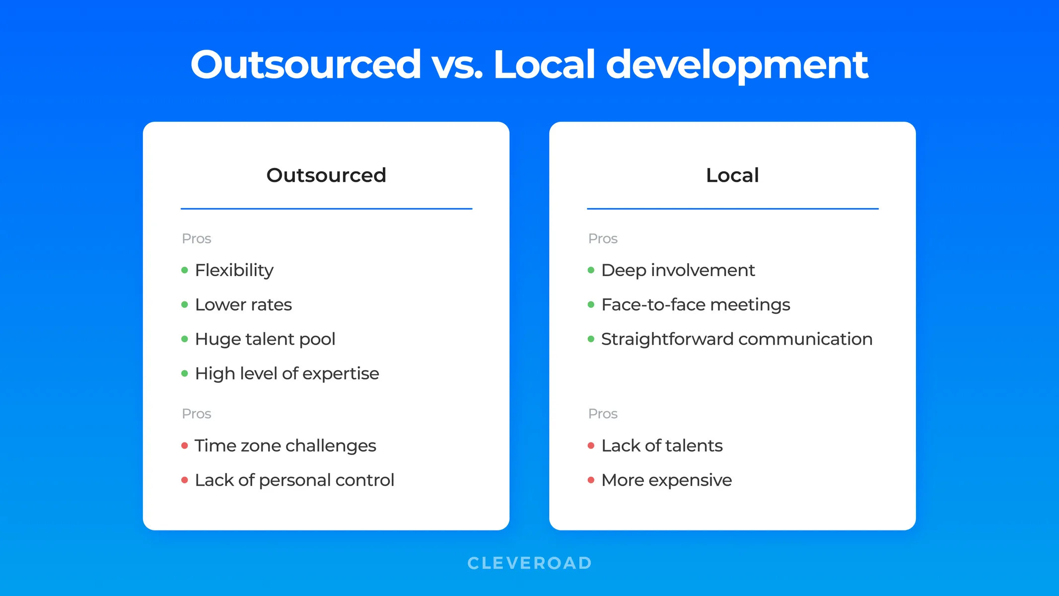 Which is better: in-house or outsourced app development?