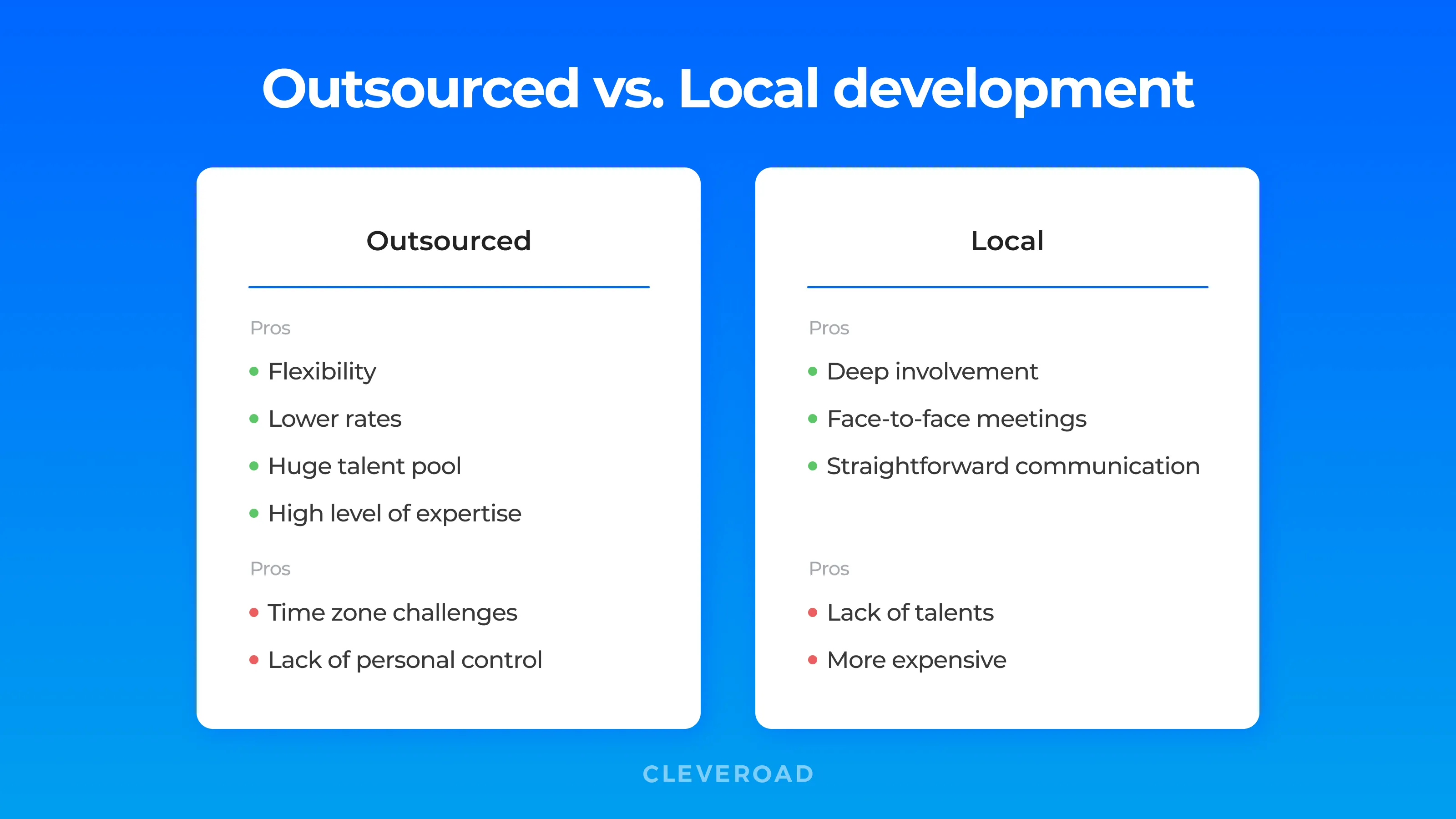 Which is better: in-house or outsourced app development?
