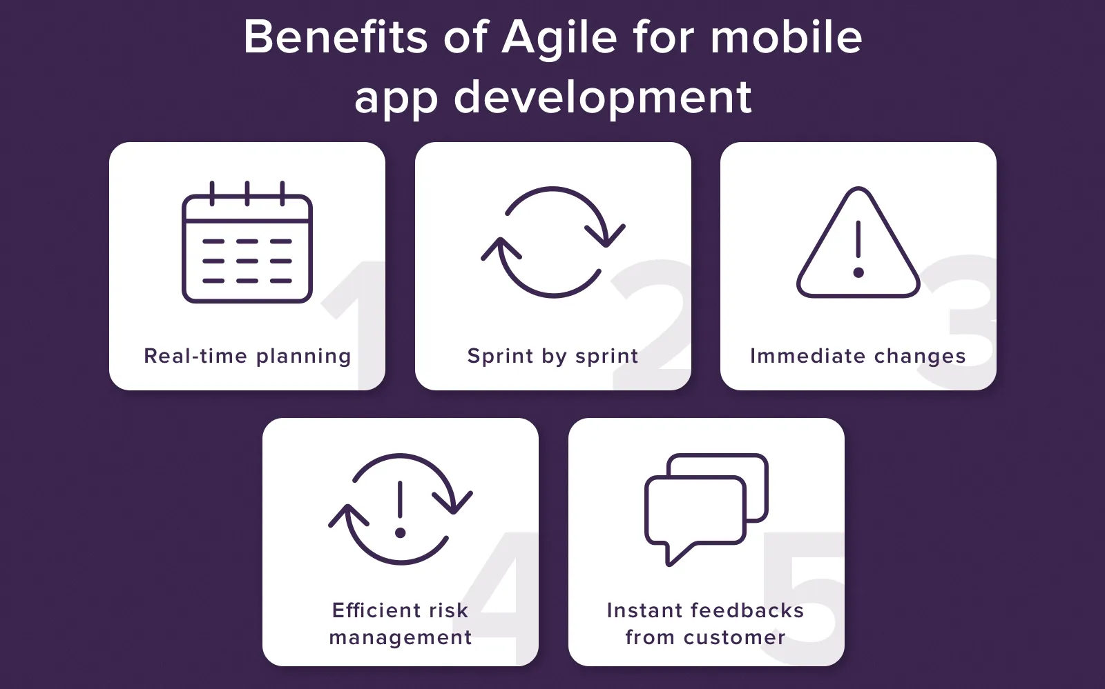 why agile is important