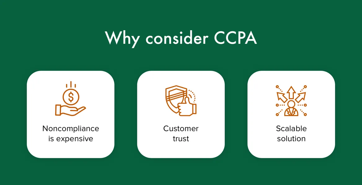 Why CCPA matters