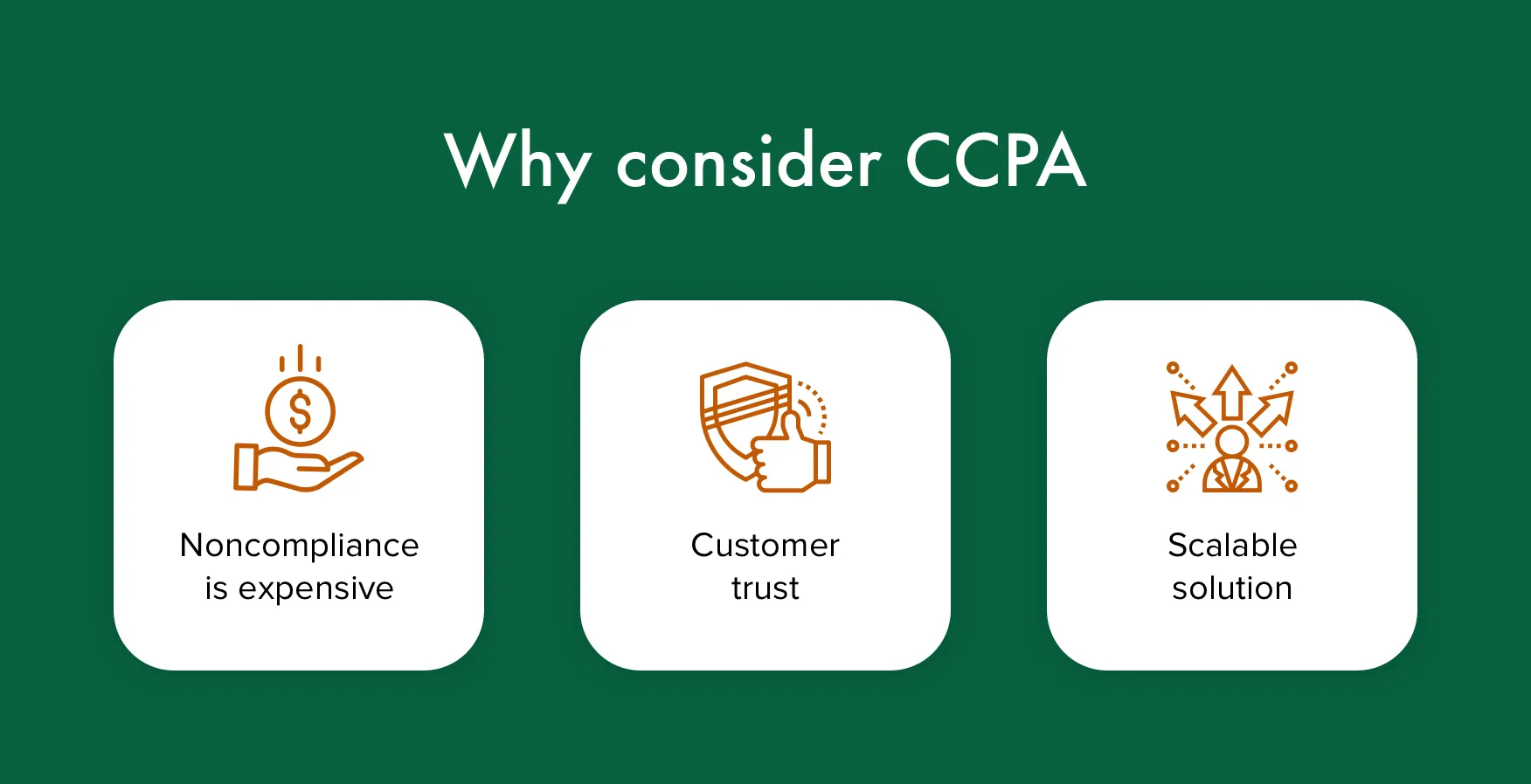 Why CCPA matters