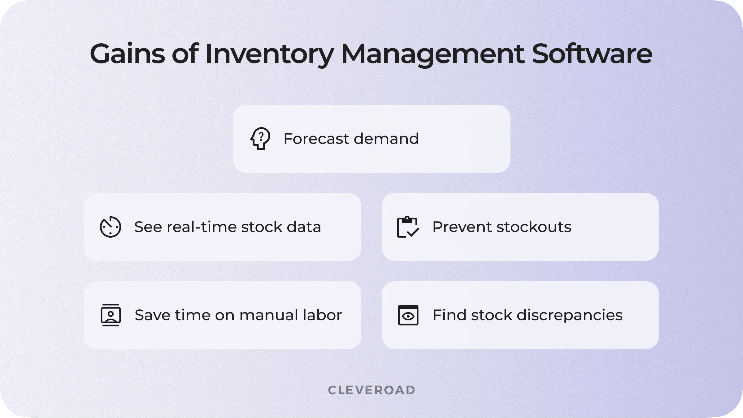 Why create warehouse inventory software