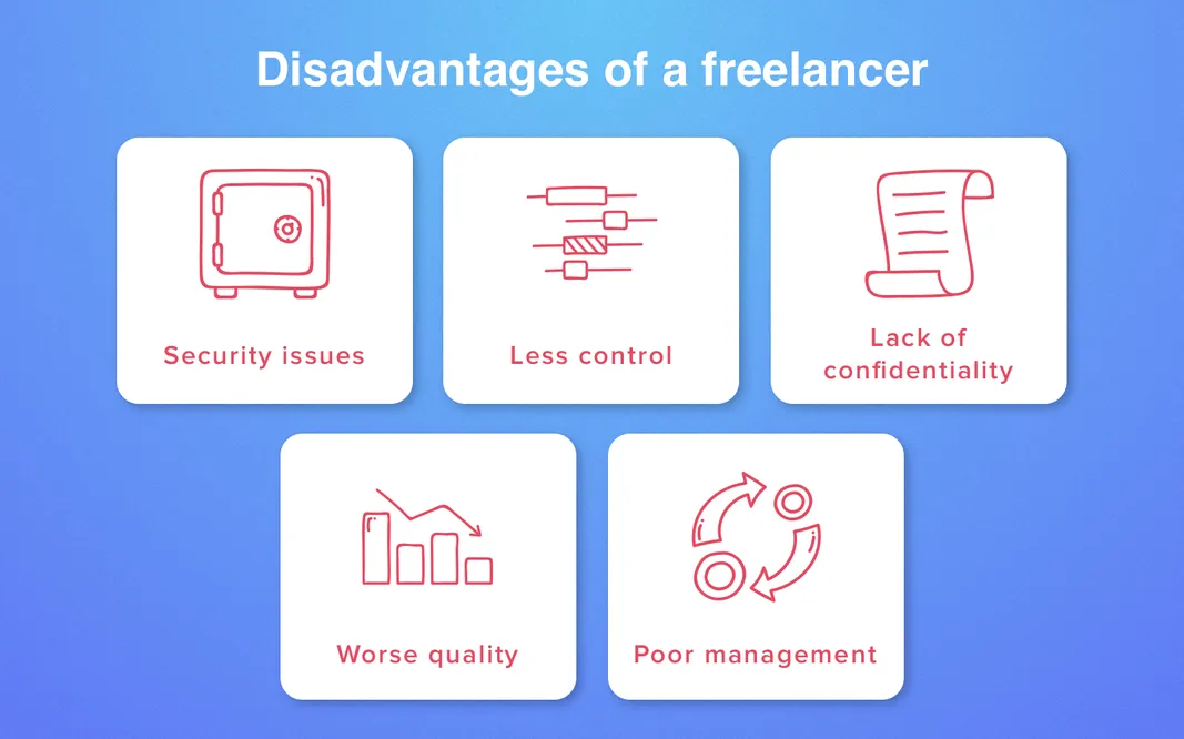 hire freelancers - disadvantages