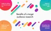 Audience target benefits
