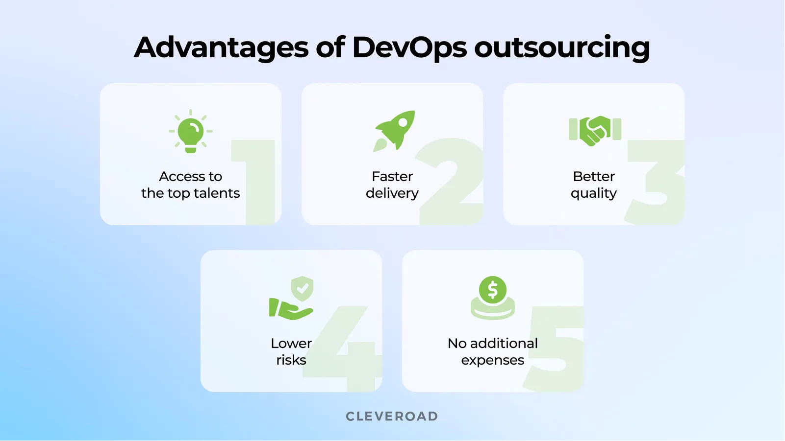 Why outsource DevOps?