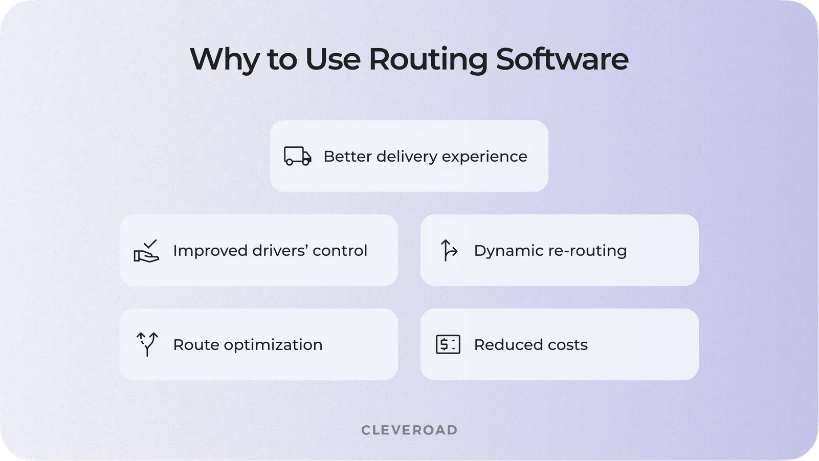 Why to use routing optimization software