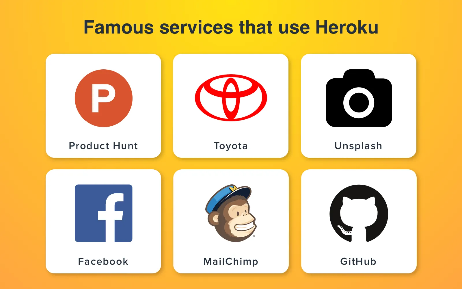 Why use Heroku: Companies that use it