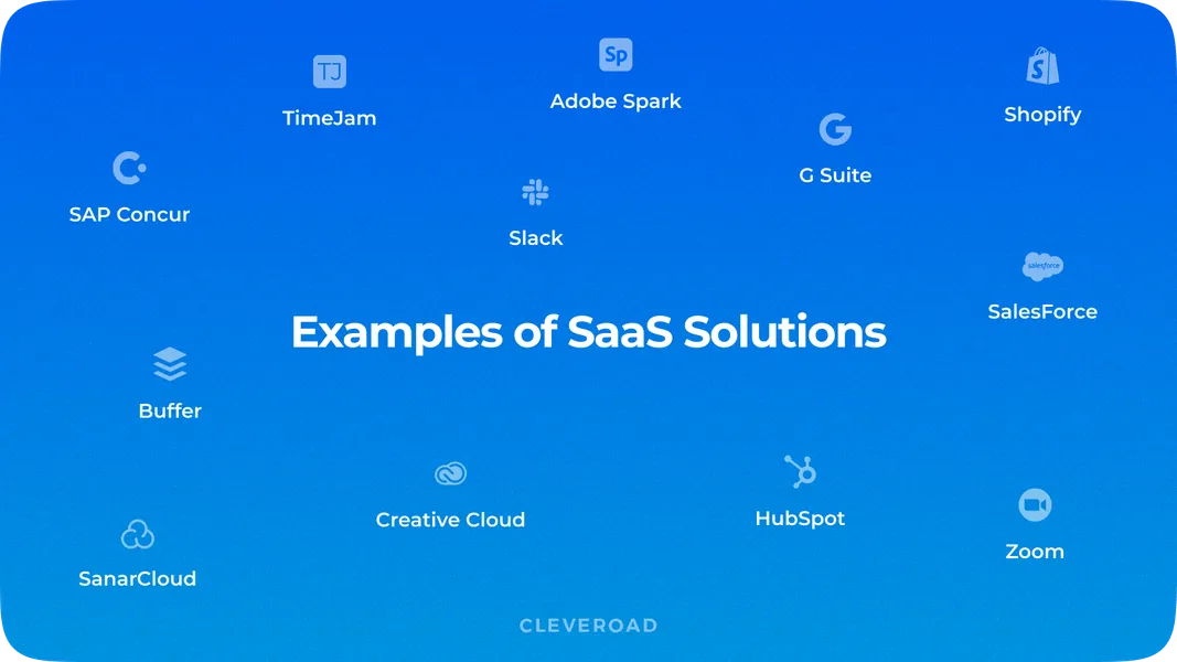 Widely known SaaS examples used in the world